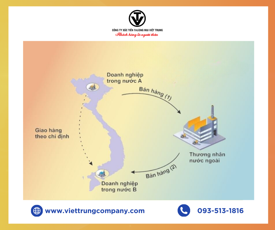 Xuất nhập khẩu tại chỗ là gì?