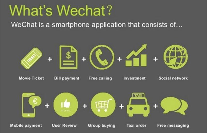 wechat là gì?
