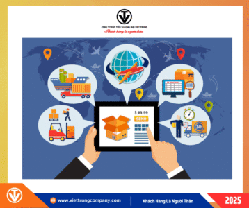 Customs Clearance Process