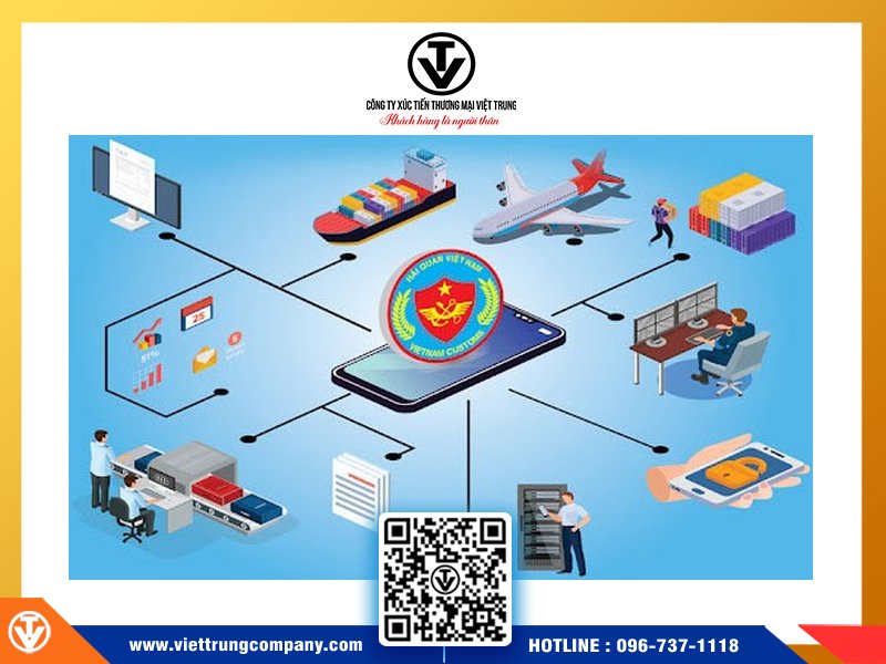 Thủ tục nhập hàng từ Trung Quốc về Việt Nam
