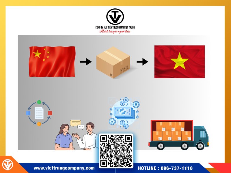 Vận chuyển đường bộ từ Trung Quốc về Việt Nam