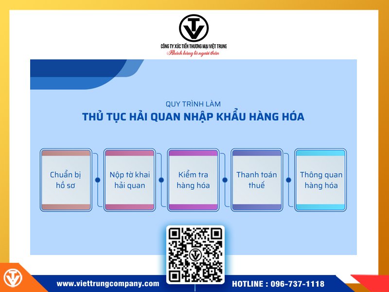 Các bước làm thủ tục hải quan nhập khẩu