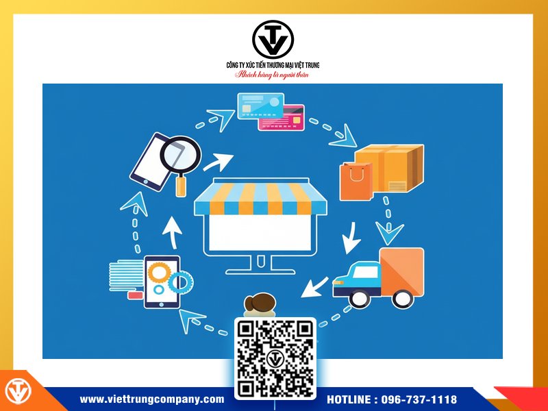 Đặt hàng trên Alibaba như thế nào?