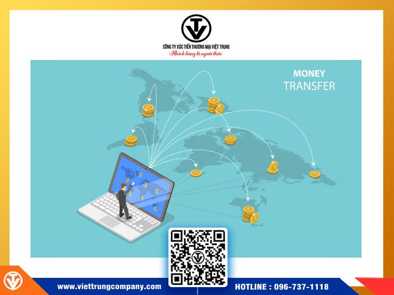 Quy trình thanh toán quốc tế