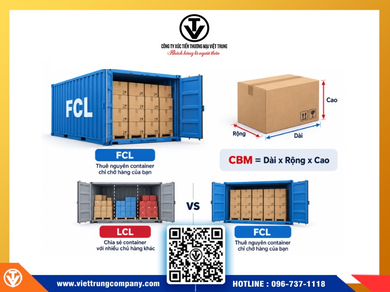 bao nhieu cbm nen di nguyen container