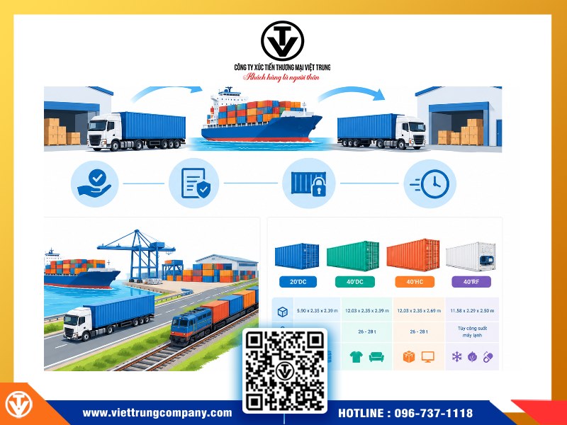 co dich vu door to door cho nguyen container khong