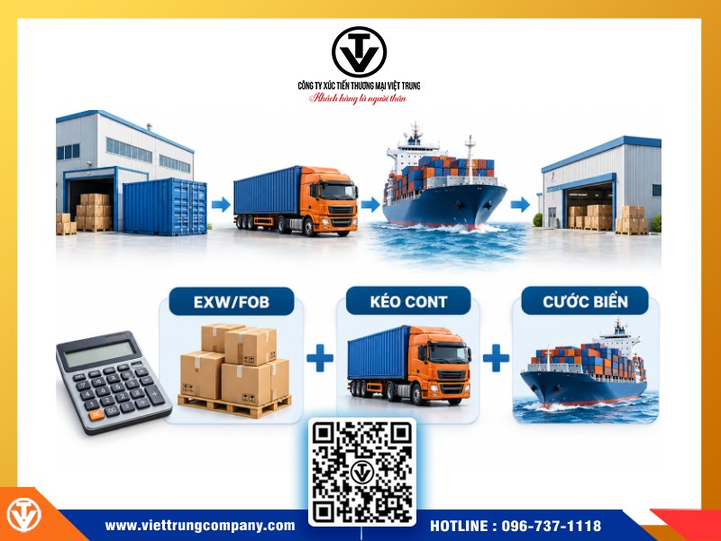lam sao tinh truoc chi phi nhap khau nguyen container