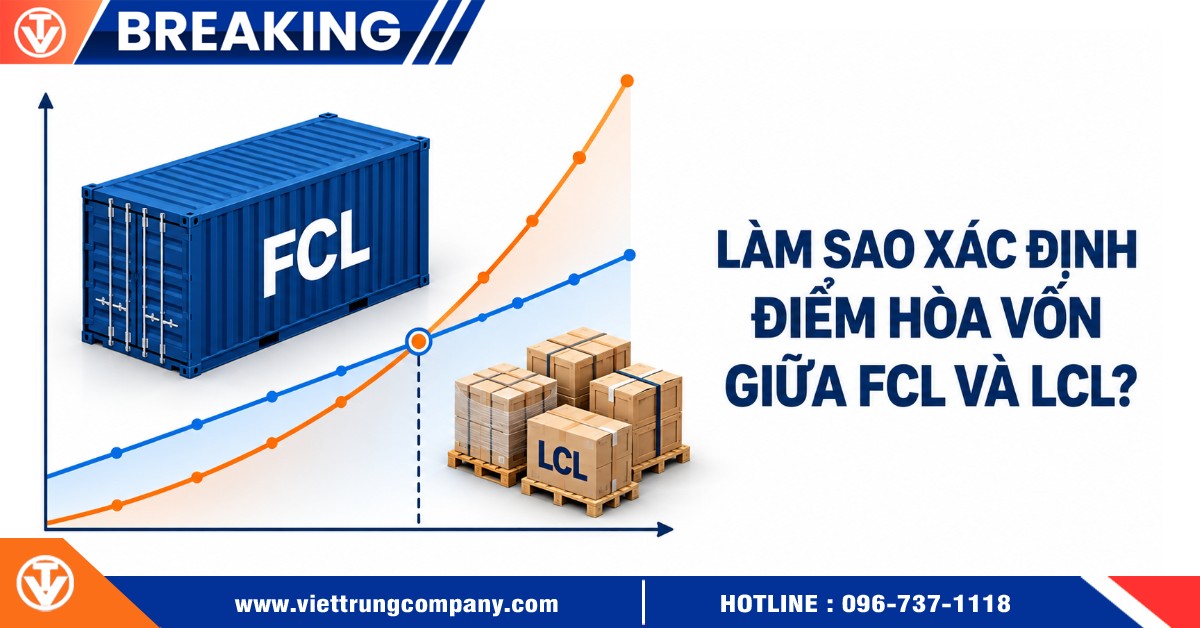 Làm sao xác định điểm hòa vốn giữa FCL và LCL