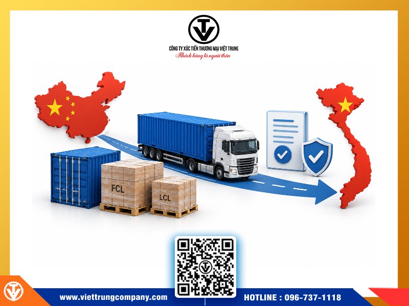 lam sao xac dinh diem hoa von giua fcl va lcl