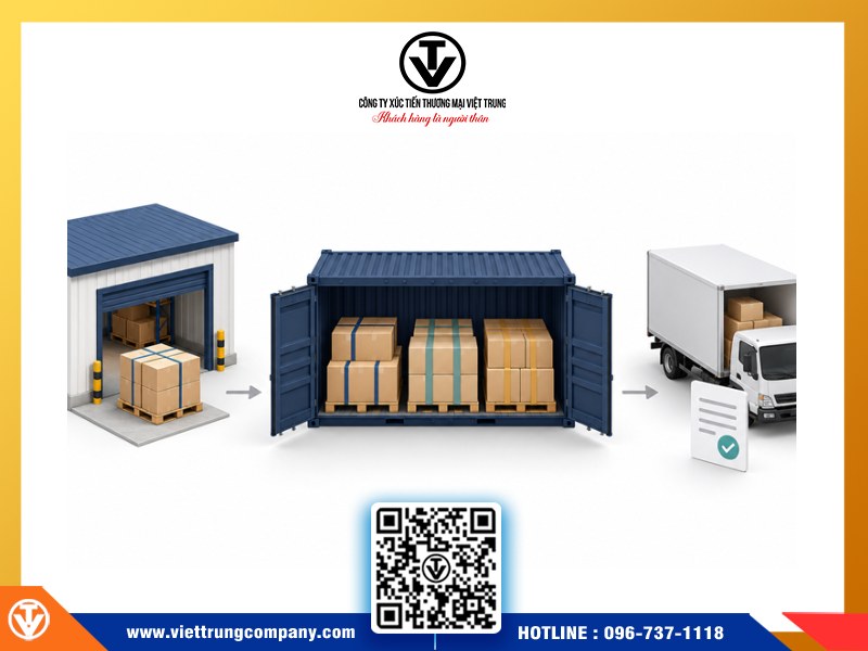 don vi ho tro ghep container chinh ngach tron goi